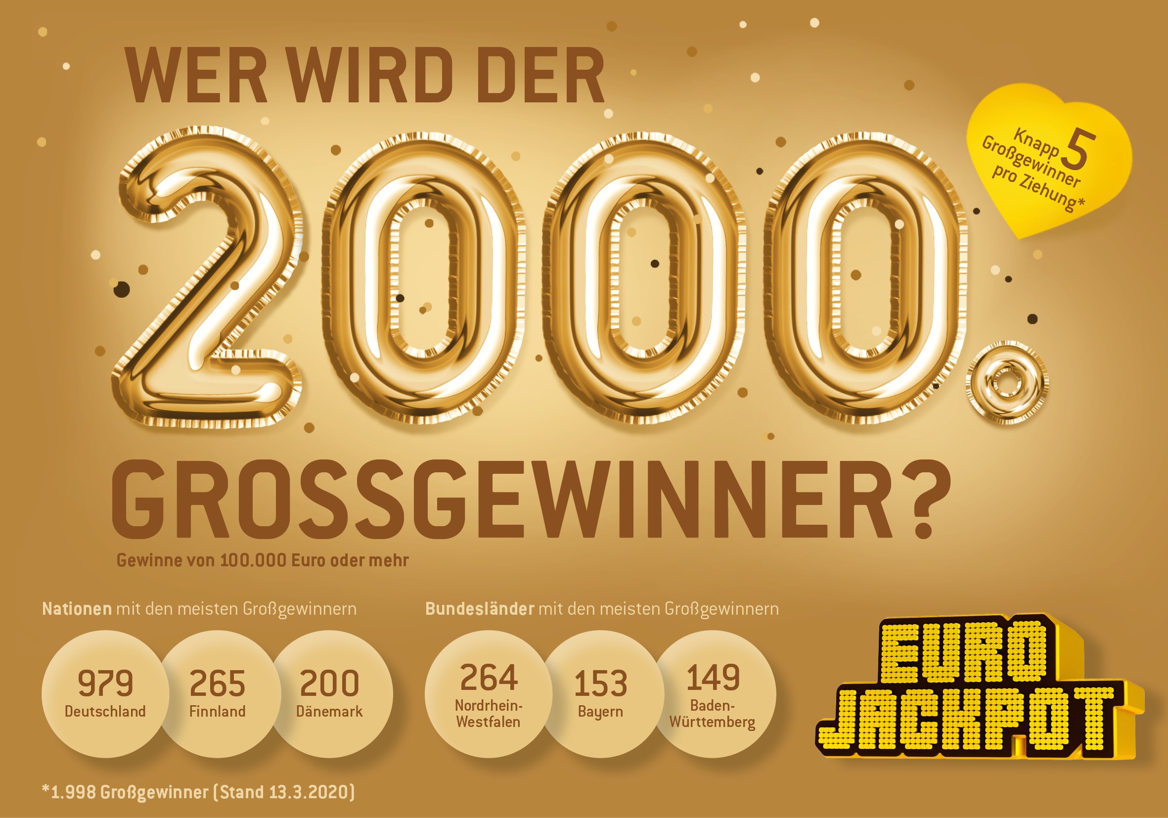 Lotto