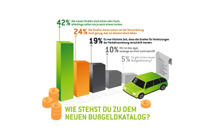 HEMStudieNeuer Bukatalog