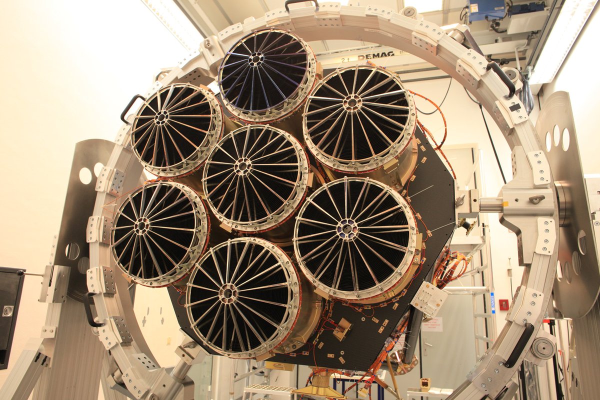 EROSITA mirror modules